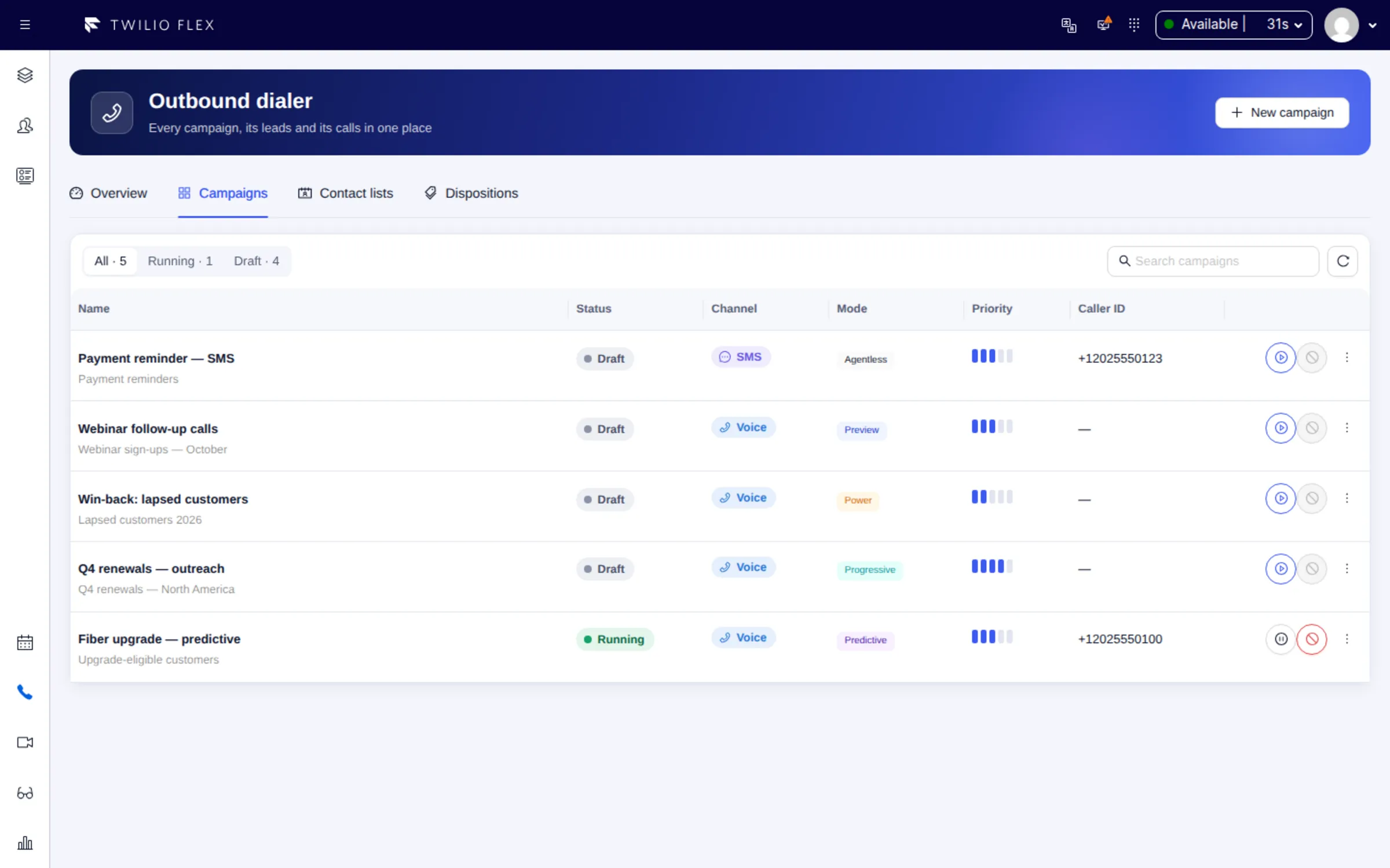 Campaign list with voice and SMS campaigns
